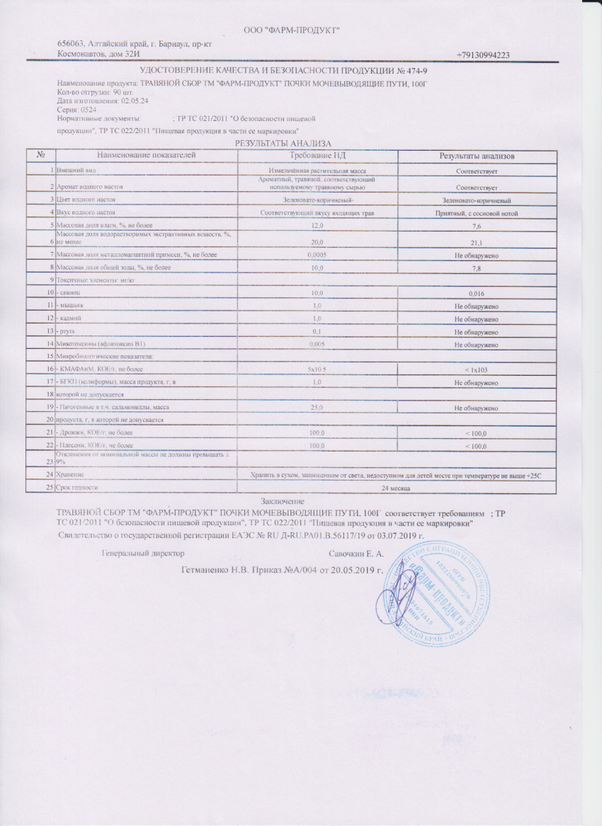 Паспорт №052024